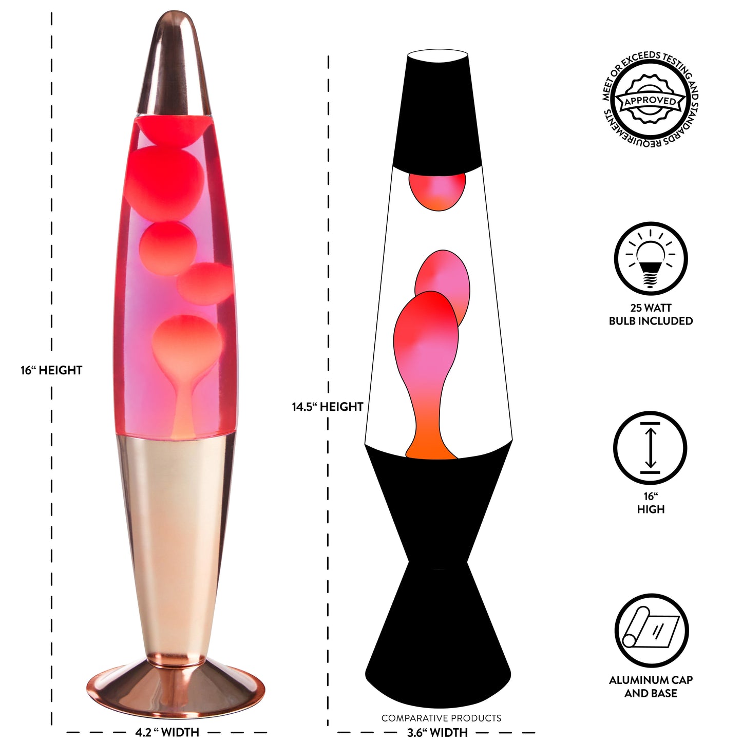 Urban Shop, 16" Rose Gold LED Motion Volcano Lamp, Pink Wax in Pink Liquid, Chrome Metal Base